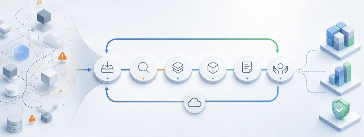 Editorial technical illustration for Cloud economics in platform engineering support.